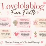 Lovelolablog Fun Facts