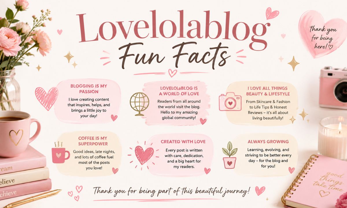 Lovelolablog Fun Facts